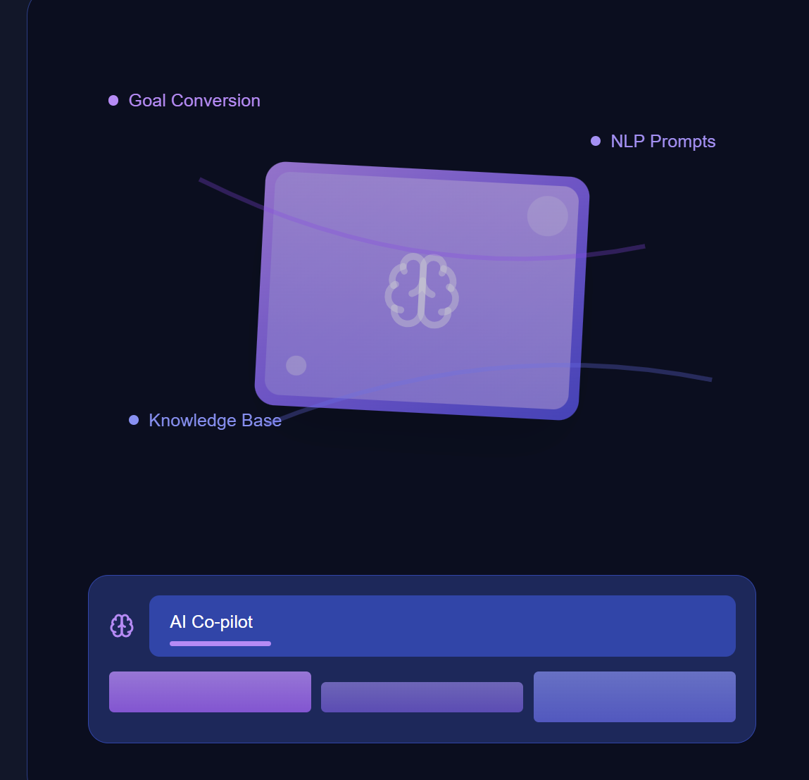 CFO Co-pilot - AI-powered intelligent financial strategy with goal conversion, NLP prompts, and knowledge base integration